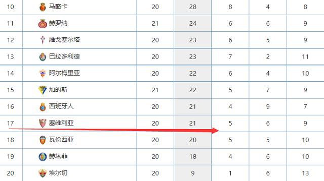 上轮意甲联赛，尤文图斯客场1-1战平热那亚，比赛中出现了一些争议判罚，接受记者采访时裁判负责人罗基谈到了相关话题。